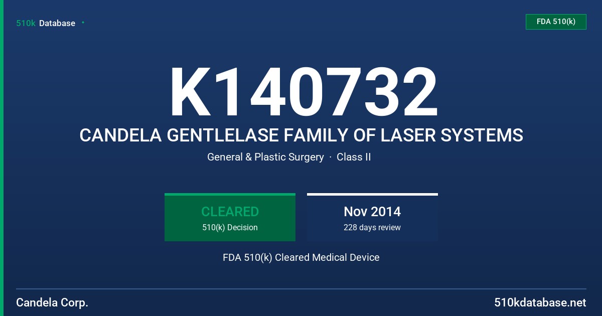 K140732 CANDELA GENTLELASE FAMILY OF LASER SYSTEMS FDA 510(k) Cleared Medical Device