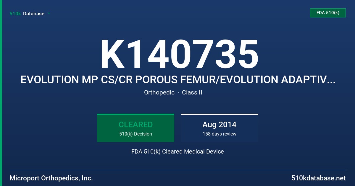 K140735 EVOLUTION MP CS/CR POROUS FEMUR/EVOLUTION ADAPTIVE CS AND PS INSERTS FDA 510(k) Cleared Medical Device