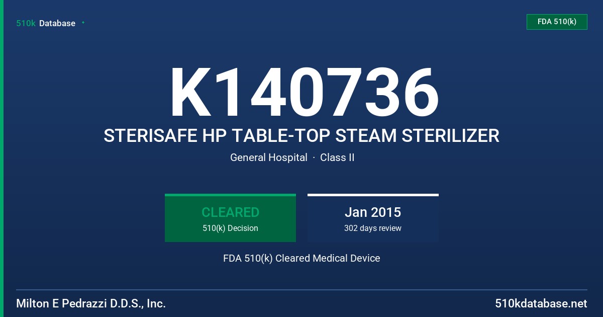 K140736 STERISAFE HP TABLE-TOP STEAM STERILIZER FDA 510(k) Cleared Medical Device