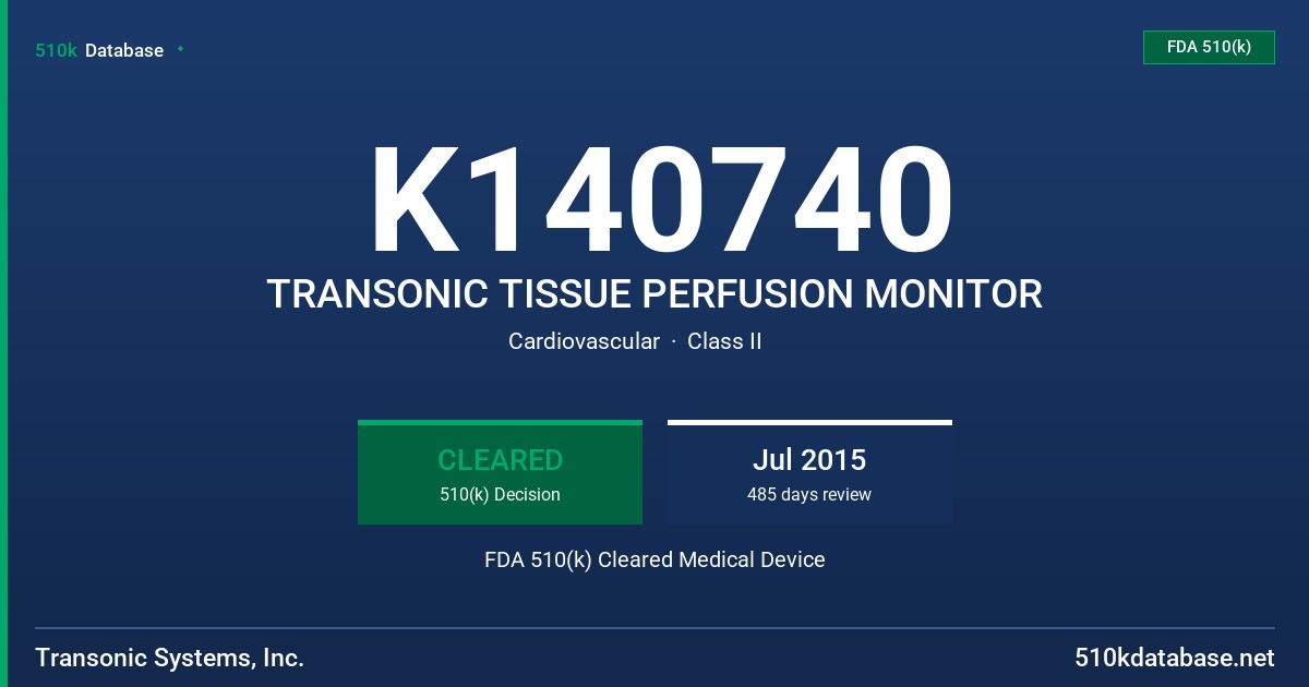 K140740 TRANSONIC TISSUE PERFUSION MONITOR FDA 510(k) Cleared Medical Device