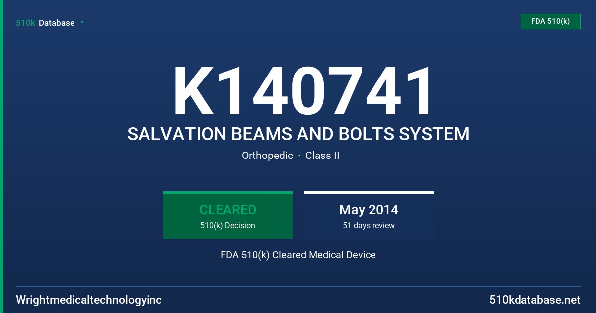 K140741 SALVATION BEAMS AND BOLTS SYSTEM FDA 510(k) Cleared Medical Device
