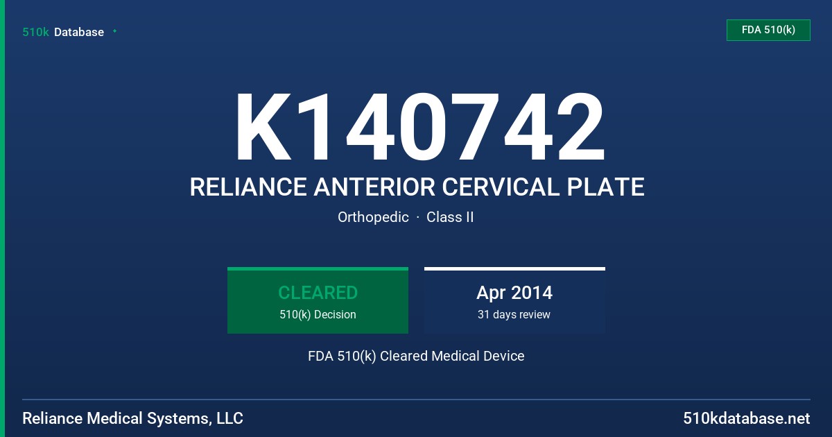 K140742 RELIANCE ANTERIOR CERVICAL PLATE FDA 510(k) Cleared Medical Device