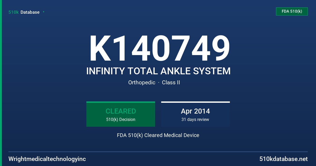 K140749 INFINITY TOTAL ANKLE SYSTEM FDA 510(k) Cleared Medical Device