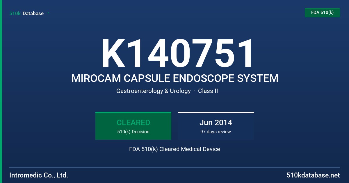 K140751 MIROCAM CAPSULE ENDOSCOPE SYSTEM FDA 510(k) Cleared Medical Device