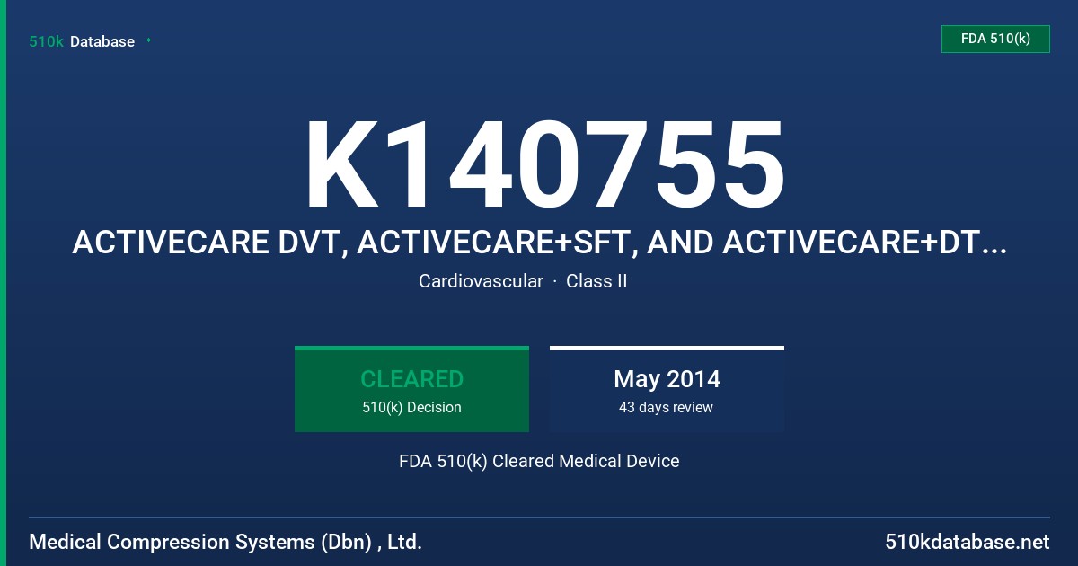 K140755 ACTIVECARE DVT, ACTIVECARE+SFT, AND ACTIVECARE+DTX SYSTEMS FDA 510(k) Cleared Medical Device