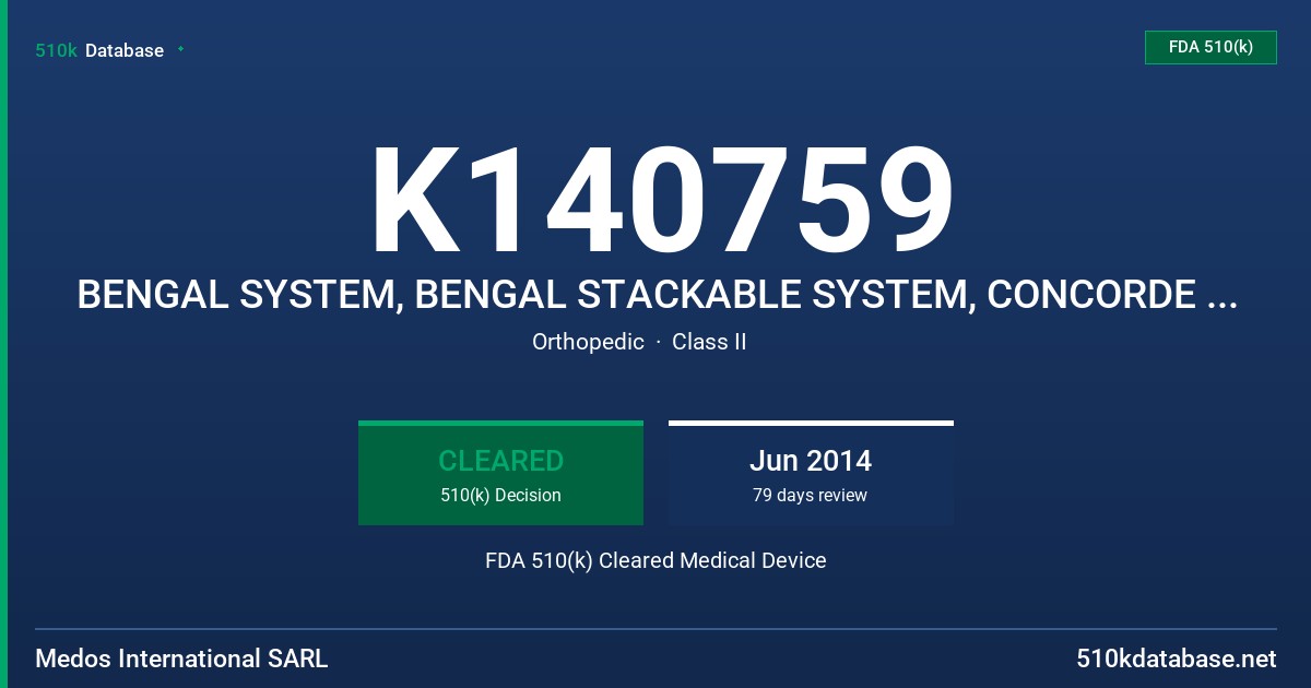 K140759 BENGAL SYSTEM, BENGAL STACKABLE SYSTEM, CONCORDE BULLET LUMBAR, CONCORDE INLINE LUMBAR, COUGAR SYSTEM, COUGAR LS LATERAL FDA 510(k) Cleared Medical Device