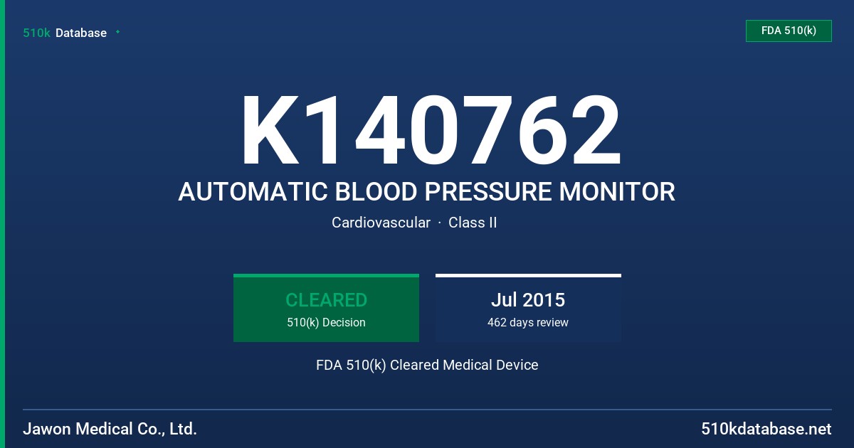 K140762 AUTOMATIC BLOOD PRESSURE MONITOR FDA 510(k) Cleared Medical Device