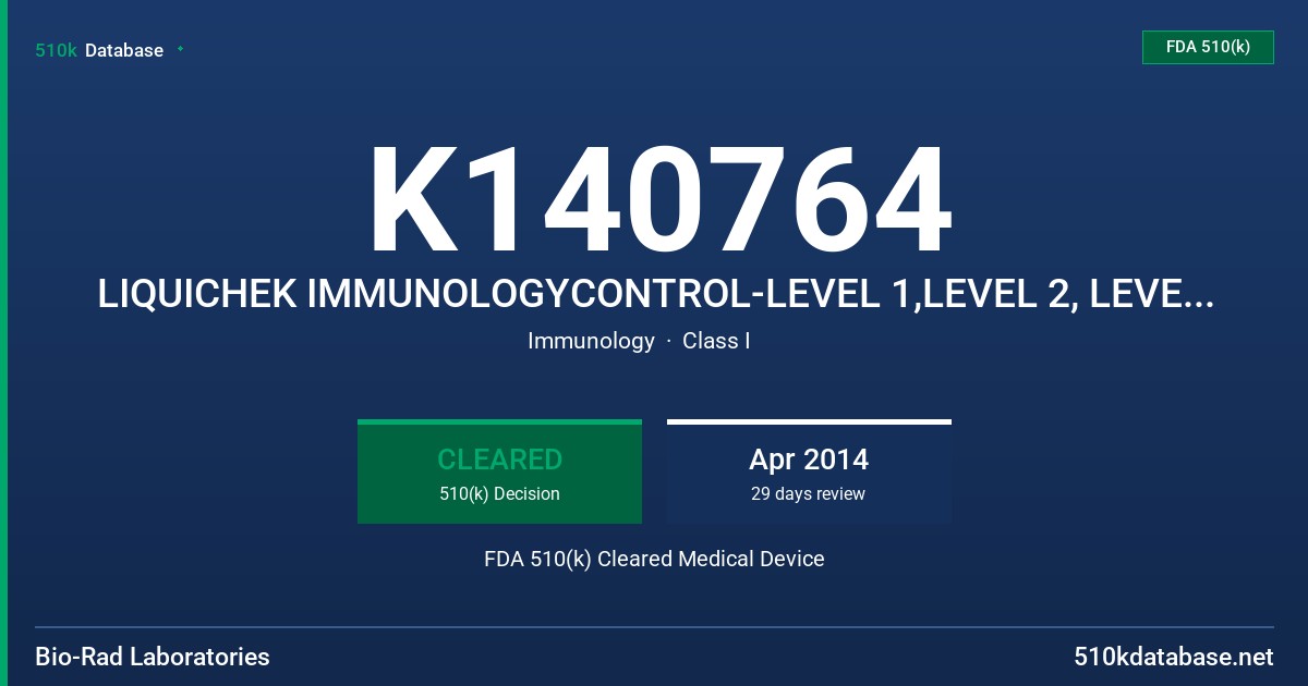 K140764 LIQUICHEK IMMUNOLOGYCONTROL-LEVEL 1,LEVEL 2, LEVEL 3, MINIPAK FDA 510(k) Cleared Medical Device