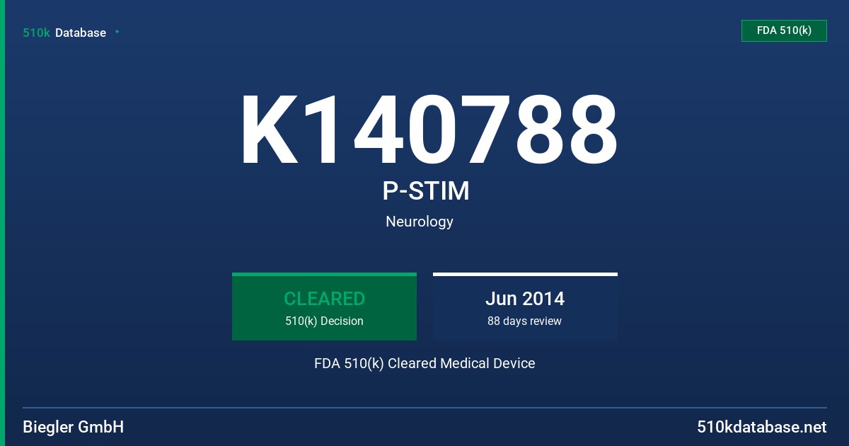 K140788 P-STIM FDA 510(k) Cleared Medical Device