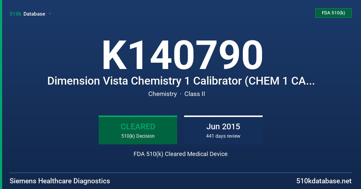 K140790 Dimension Vista Chemistry 1 Calibrator (CHEM 1 CAL), Dimension Vista Magnesium Flex reagent cartridge (MG) FDA 510(k) Cleared Medical Device