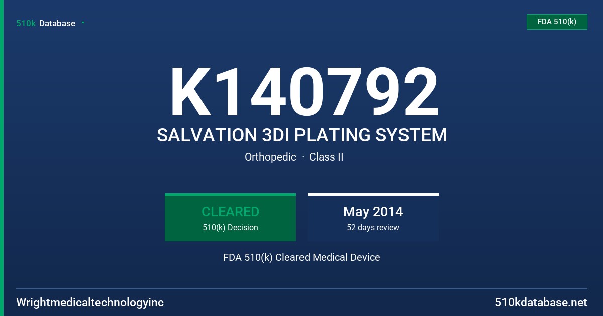 K140792 SALVATION 3DI PLATING SYSTEM FDA 510(k) Cleared Medical Device