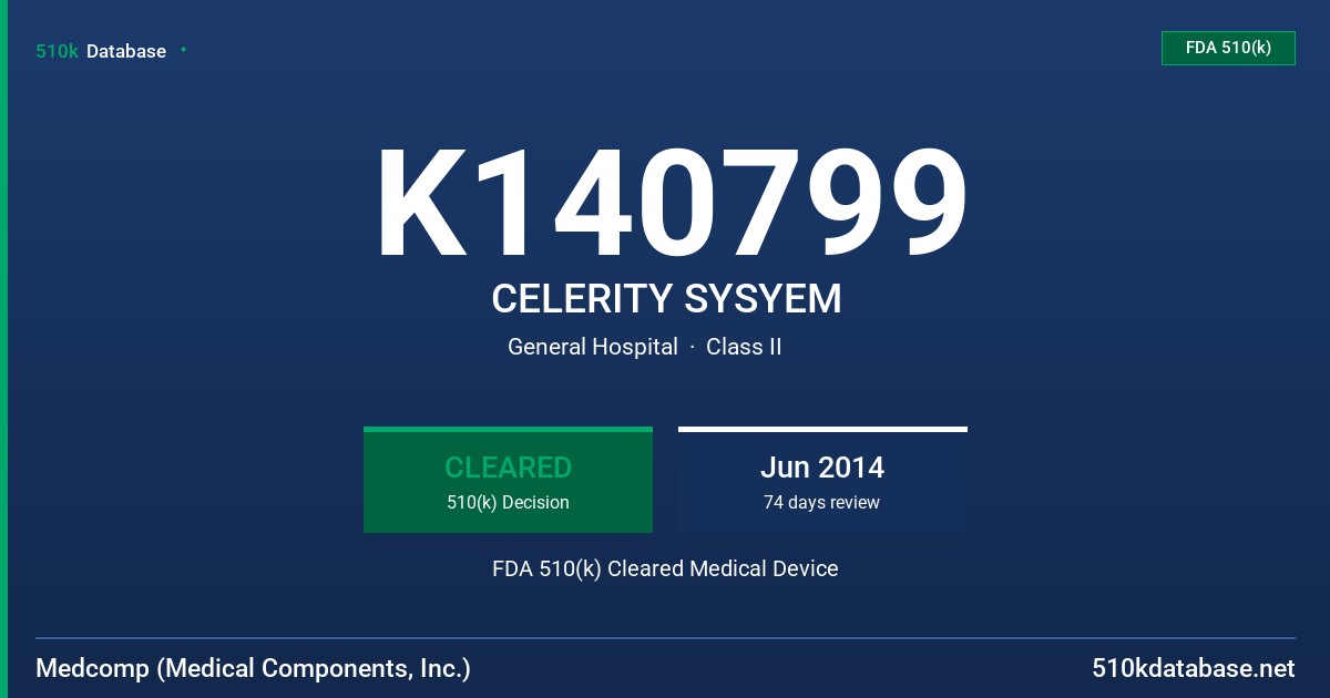 K140799 CELERITY SYSYEM FDA 510(k) Cleared Medical Device