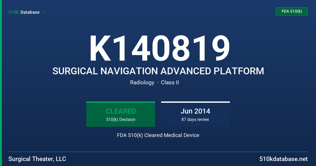 K140819 SURGICAL NAVIGATION ADVANCED PLATFORM FDA 510(k) Cleared Medical Device