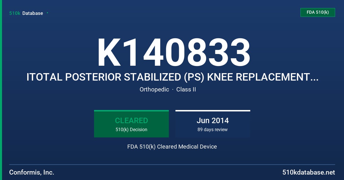 K140833 ITOTAL POSTERIOR STABILIZED (PS) KNEE REPLACEMENT SYSTEM FDA 510(k) Cleared Medical Device