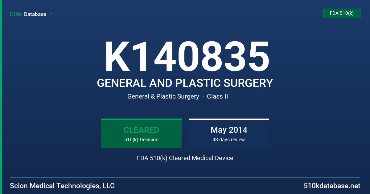 K140835 GENERAL AND PLASTIC SURGERY FDA 510(k) Cleared Medical Device