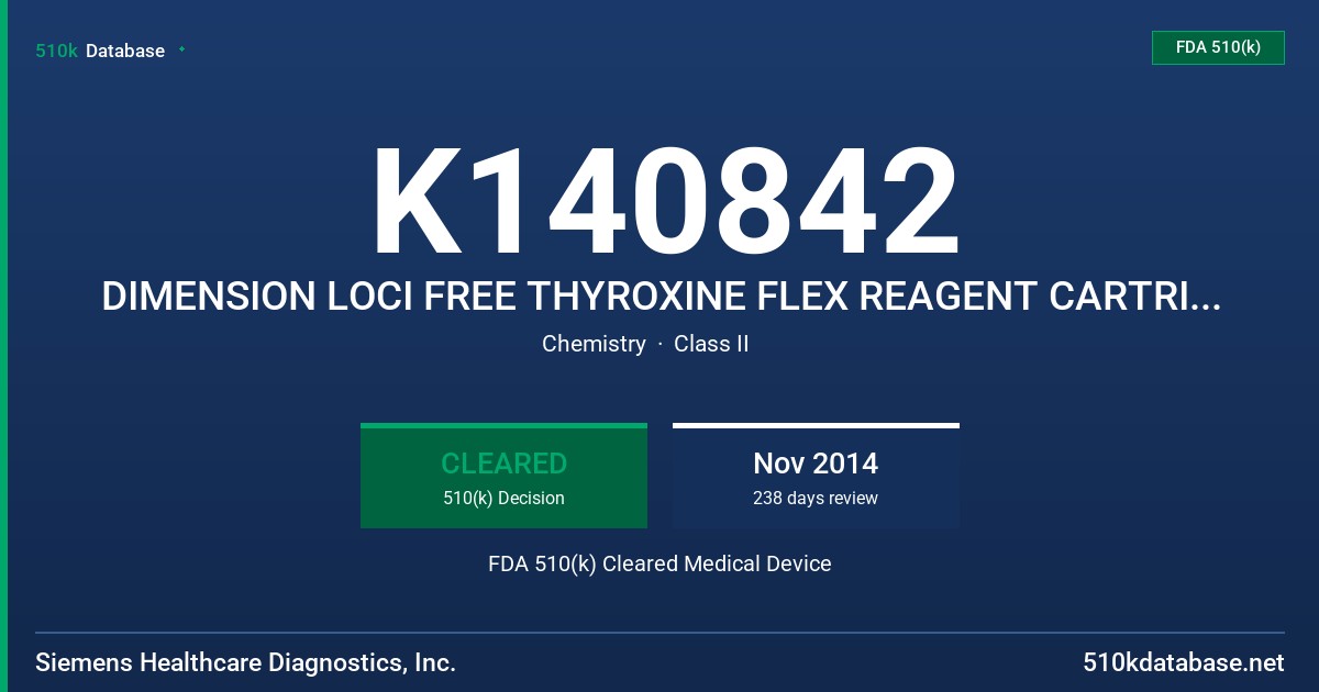 K140842 DIMENSION LOCI FREE THYROXINE FLEX REAGENT CARTRIDGE, FT4L, DIMENSION LOCI THYROID STIMULATING HORMONE FLEX REAGENT CART FDA 510(k) Cleared Medical Device
