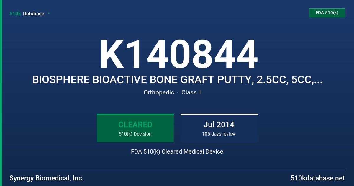 K140844 BIOSPHERE BIOACTIVE BONE GRAFT PUTTY, 2.5CC, 5CC, 10CC FDA 510(k) Cleared Medical Device