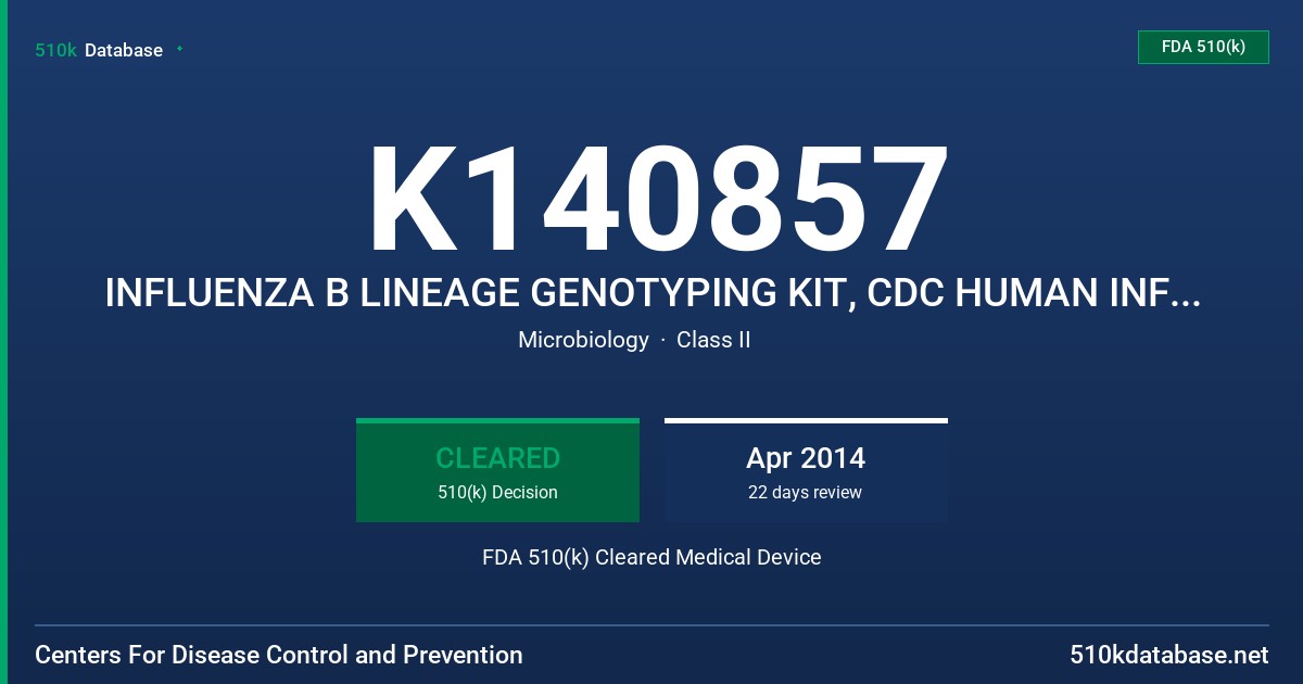 K140857 INFLUENZA B LINEAGE GENOTYPING KIT, CDC HUMAN INFLUENZA VIRUS REAL-TIME RT-PCR DIAGNOSTIC PANEL FDA 510(k) Cleared Medical Device