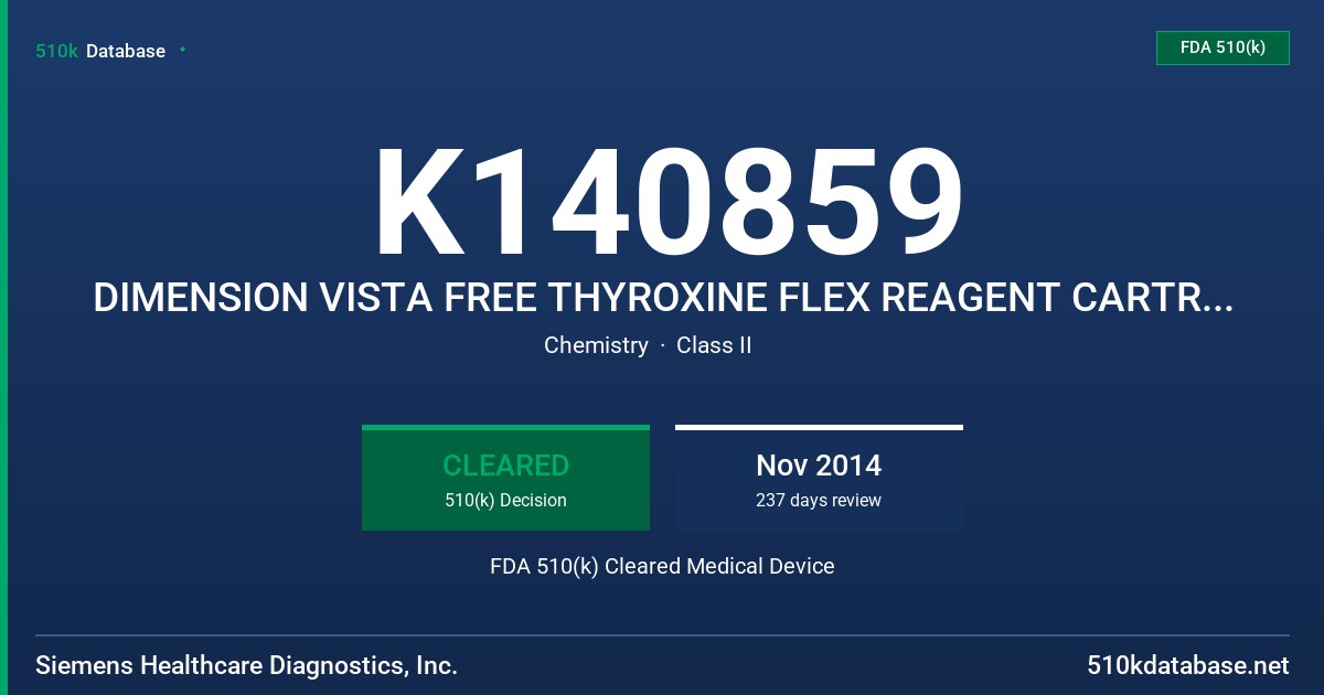 K140859 DIMENSION VISTA FREE THYROXINE FLEX REAGENT CARTRIDGE, FT4, DIMENSION VISTA THYROID STIMULATING HORMONE FLEX REAGENT FDA 510(k) Cleared Medical Device
