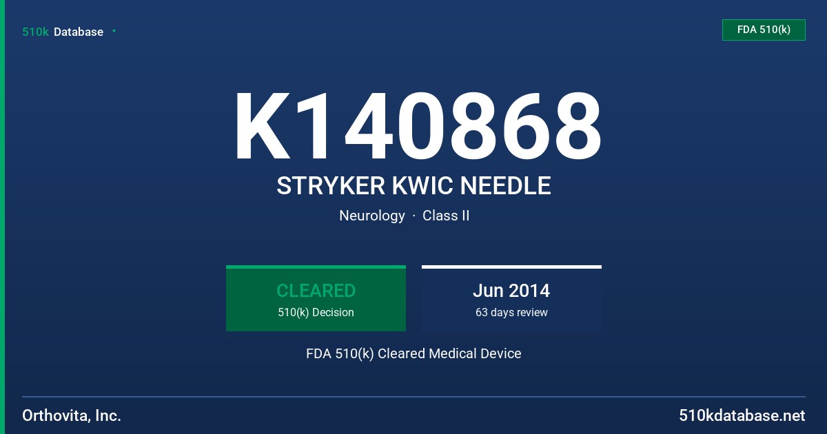 K140868 STRYKER KWIC NEEDLE FDA 510(k) Cleared Medical Device