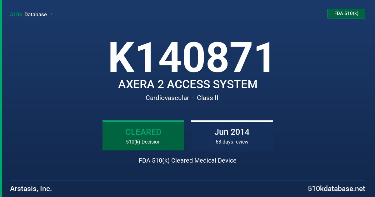 K140871 AXERA 2 ACCESS SYSTEM FDA 510(k) Cleared Medical Device