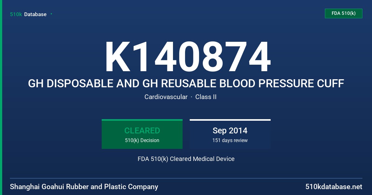 K140874 GH DISPOSABLE AND GH REUSABLE BLOOD PRESSURE CUFF FDA 510(k) Cleared Medical Device