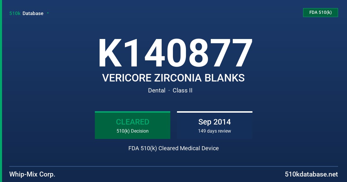 K140877 VERICORE ZIRCONIA BLANKS FDA 510(k) Cleared Medical Device