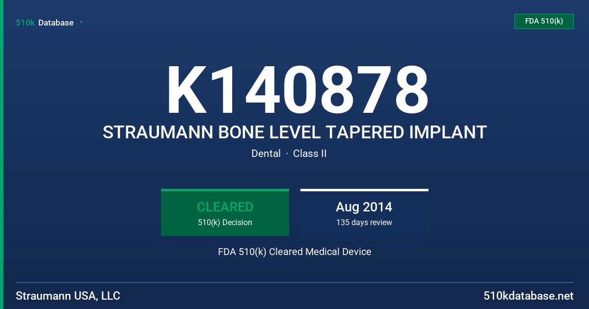 K140878 STRAUMANN BONE LEVEL TAPERED IMPLANT FDA 510(k) Cleared Medical Device