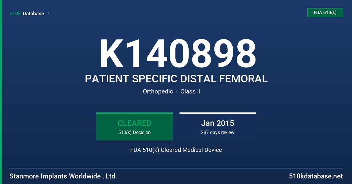 K140898 PATIENT SPECIFIC DISTAL FEMORAL FDA 510(k) Cleared Medical Device