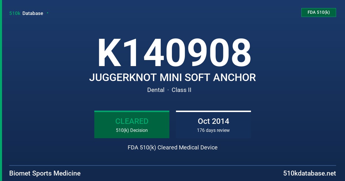 K140908 JUGGERKNOT MINI SOFT ANCHOR FDA 510(k) Cleared Medical Device