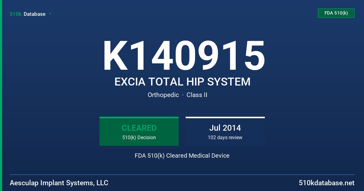 K140915 EXCIA TOTAL HIP SYSTEM FDA 510(k) Cleared Medical Device