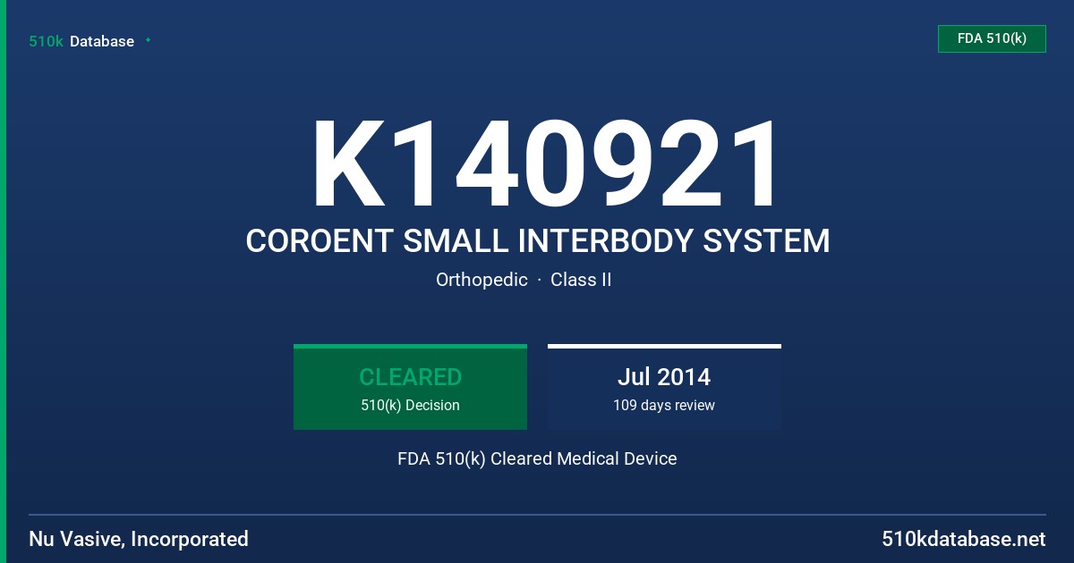 K140921 COROENT SMALL INTERBODY SYSTEM FDA 510(k) Cleared Medical Device