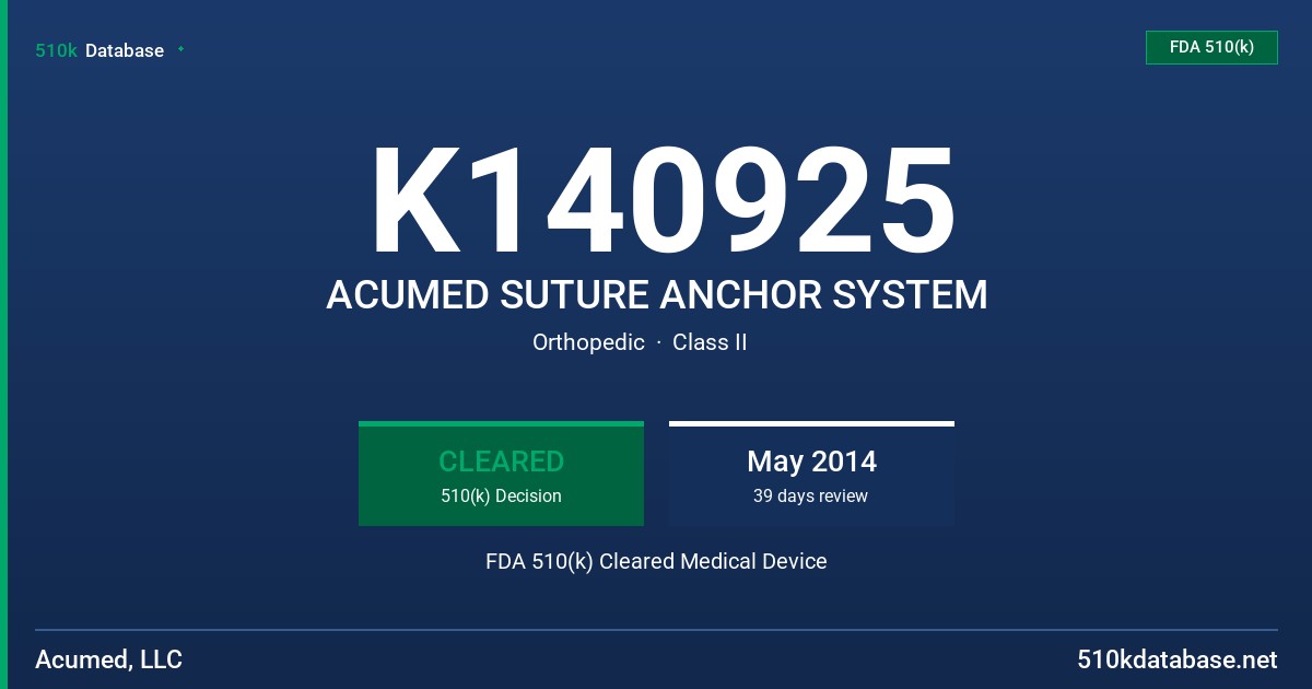 K140925 ACUMED SUTURE ANCHOR SYSTEM FDA 510(k) Cleared Medical Device