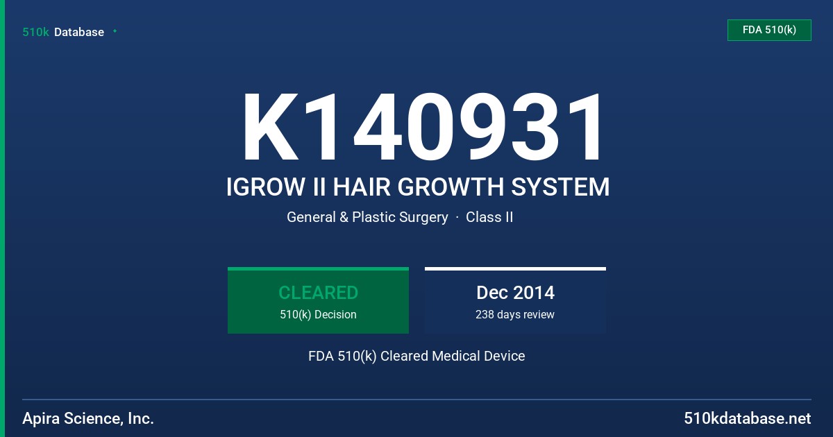 K140931 IGROW II HAIR GROWTH SYSTEM FDA 510(k) Cleared Medical Device