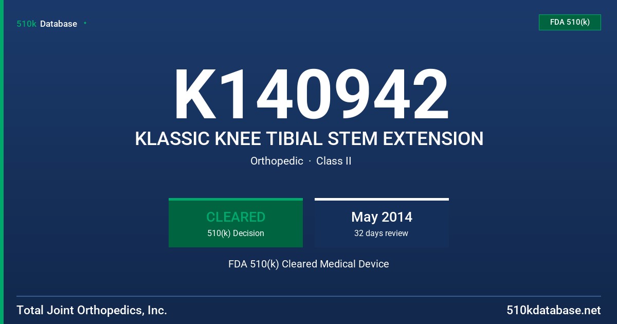 K140942 KLASSIC KNEE TIBIAL STEM EXTENSION FDA 510(k) Cleared Medical Device