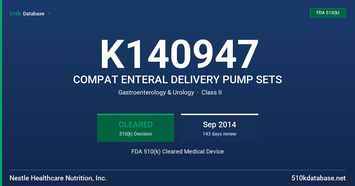 K140947 COMPAT ENTERAL DELIVERY PUMP SETS FDA 510(k) Cleared Medical Device