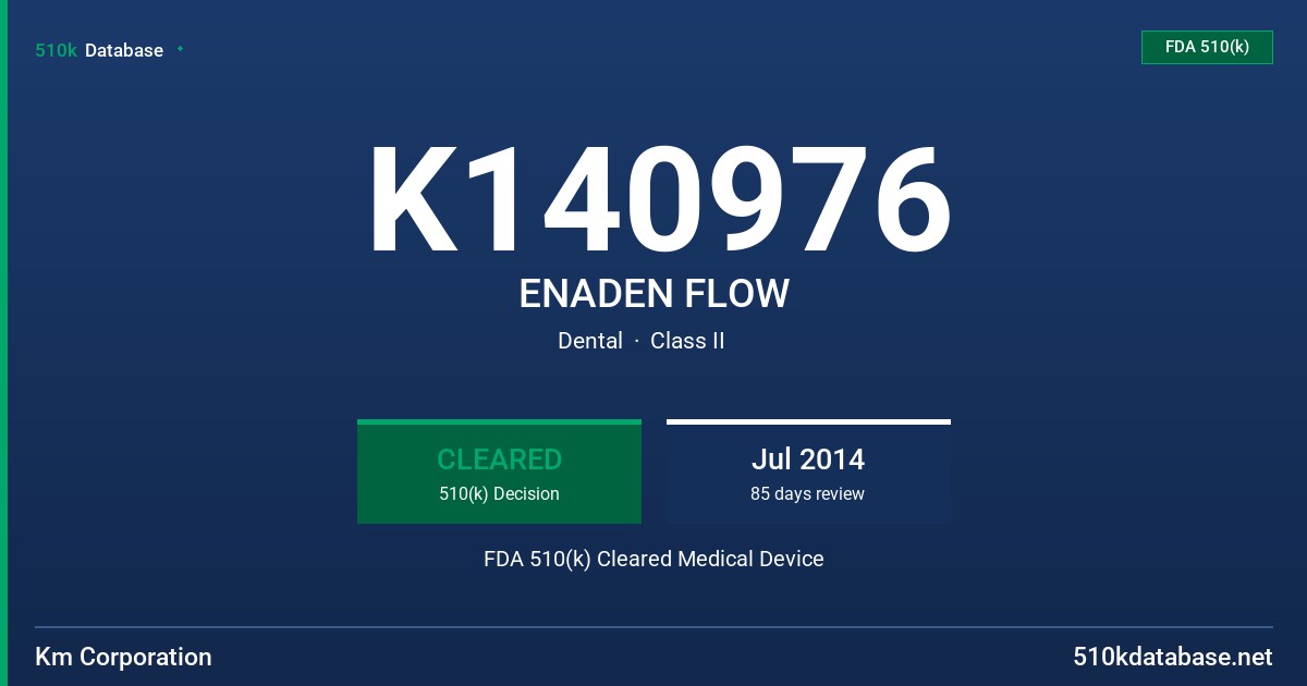 K140976 ENADEN FLOW FDA 510(k) Cleared Medical Device