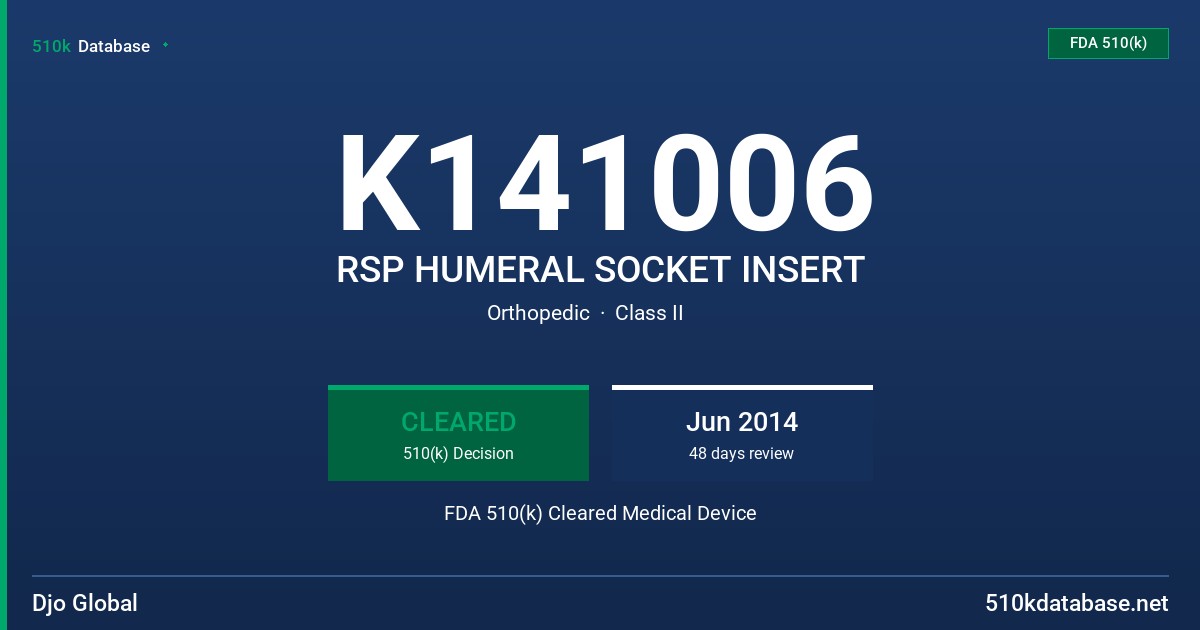 K141006 RSP HUMERAL SOCKET INSERT FDA 510(k) Cleared Medical Device