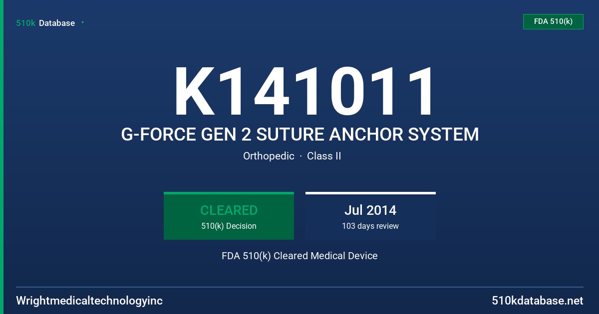 K141011 G-FORCE GEN 2 SUTURE ANCHOR SYSTEM FDA 510(k) Cleared Medical Device