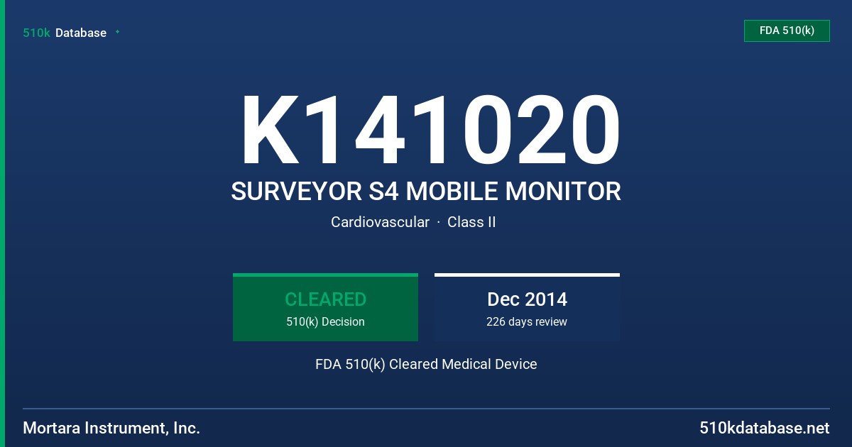 K141020 SURVEYOR S4 MOBILE MONITOR FDA 510(k) Cleared Medical Device