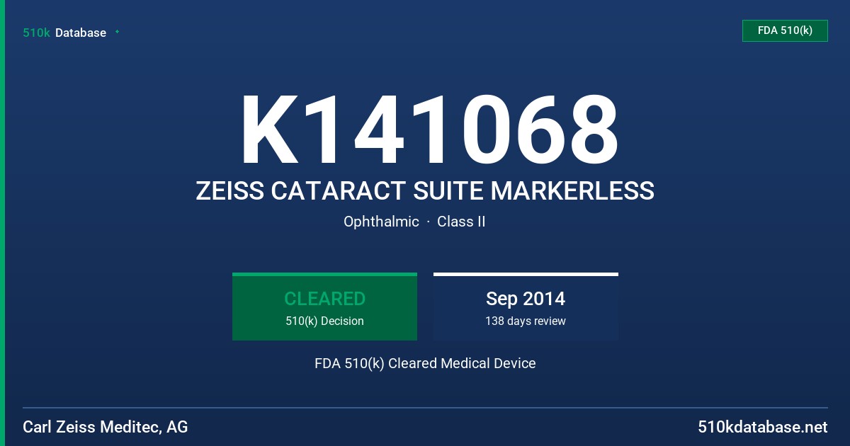 K141068 ZEISS CATARACT SUITE MARKERLESS FDA 510(k) Cleared Medical Device