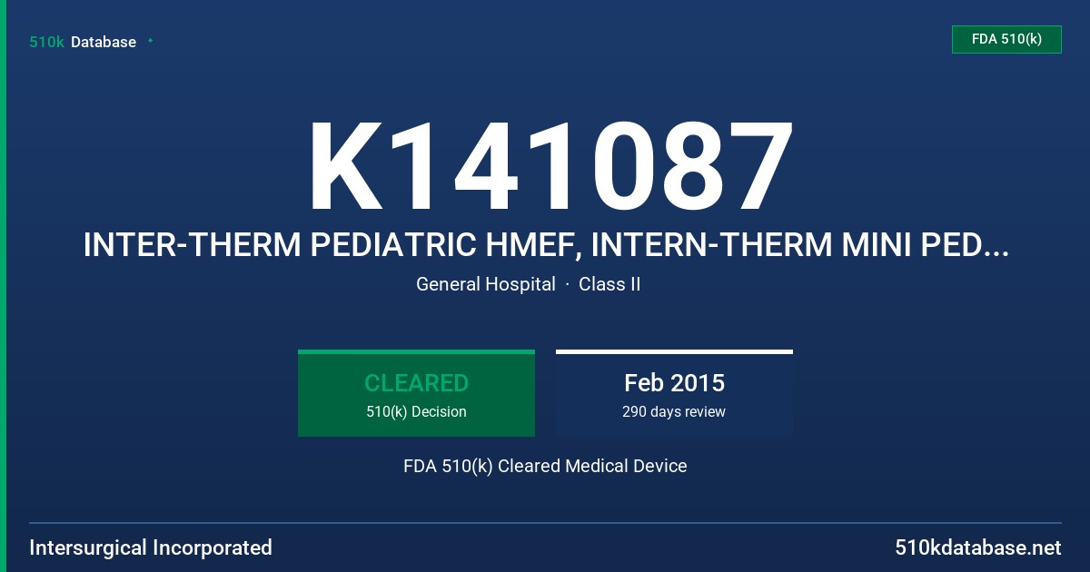 K141087 INTER-THERM PEDIATRIC HMEF, INTERN-THERM MINI PEDIATRIC ANGLED HMEF FDA 510(k) Cleared Medical Device