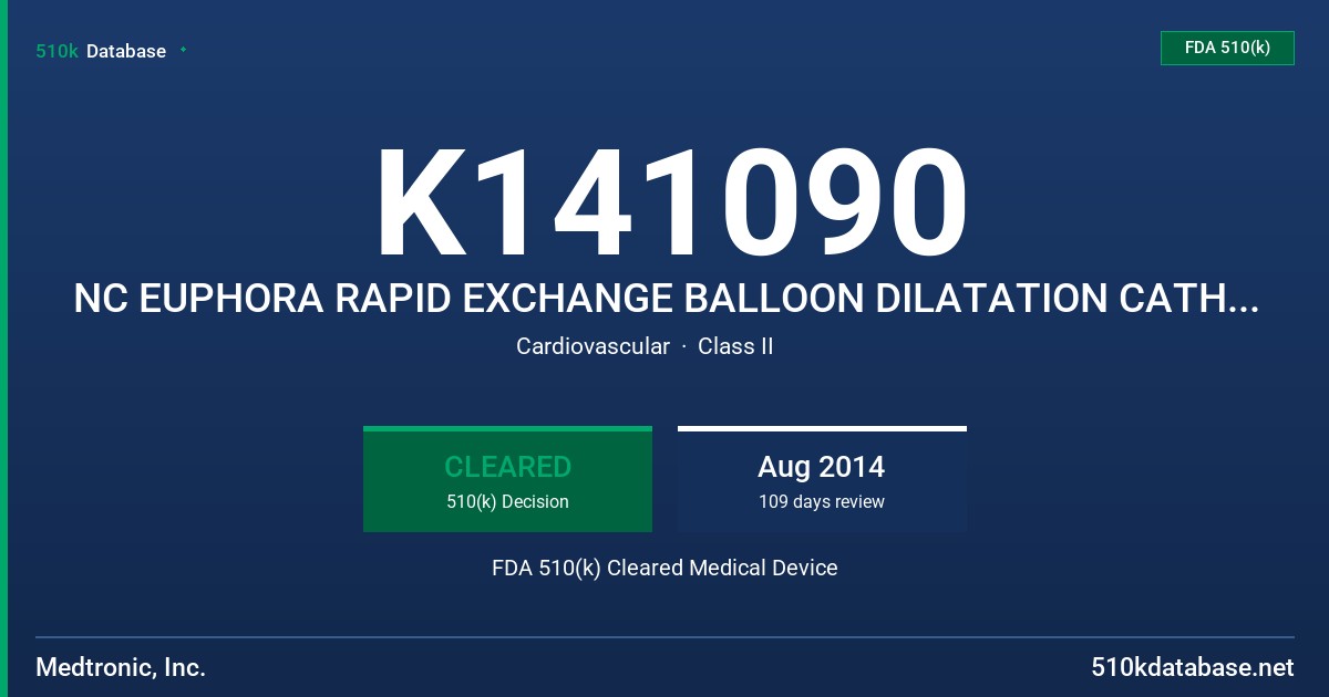 K141090 NC EUPHORA RAPID EXCHANGE BALLOON DILATATION CATHETER FDA 510(k) Cleared Medical Device
