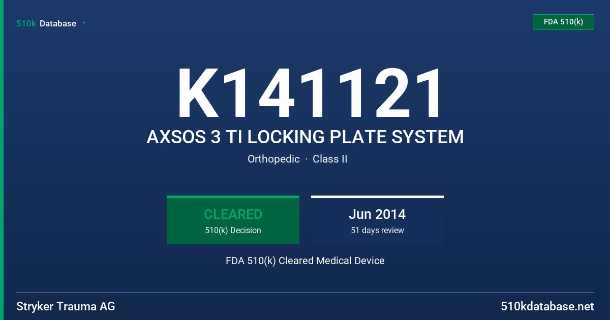 K141121 AXSOS 3 TI LOCKING PLATE SYSTEM FDA 510(k) Cleared Medical Device