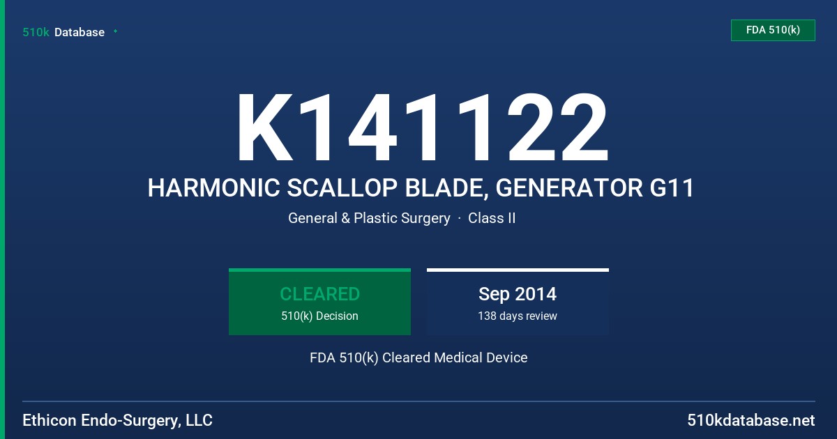 K141122 HARMONIC SCALLOP BLADE, GENERATOR G11 FDA 510(k) Cleared Medical Device