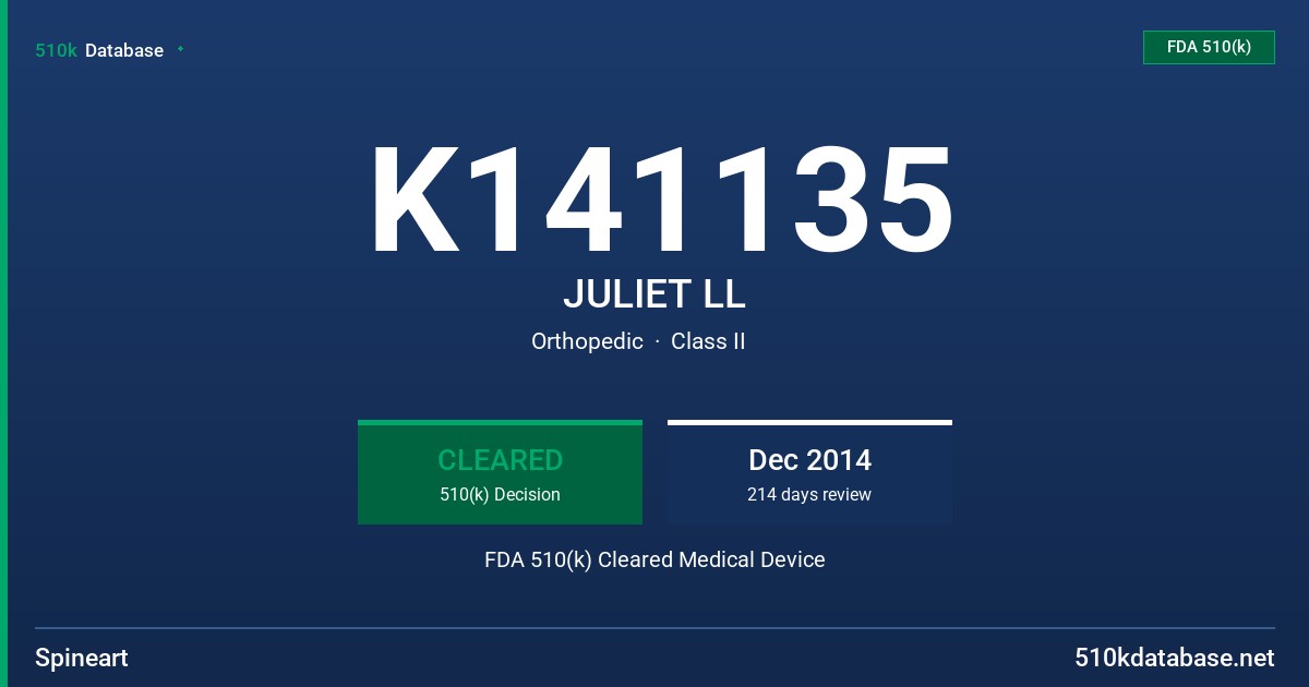 K141135 JULIET LL FDA 510(k) Cleared Medical Device