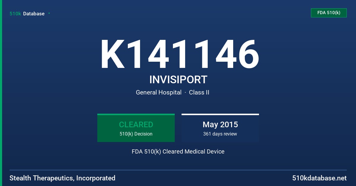 K141146 INVISIPORT FDA 510(k) Cleared Medical Device