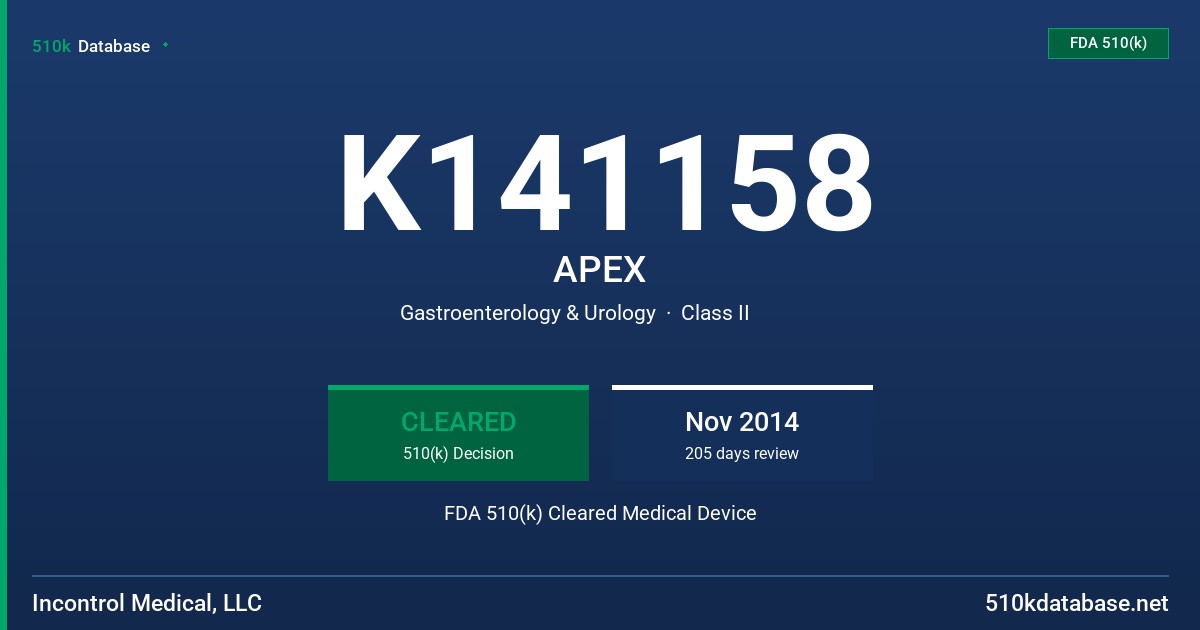K141158 APEX FDA 510(k) Cleared Medical Device