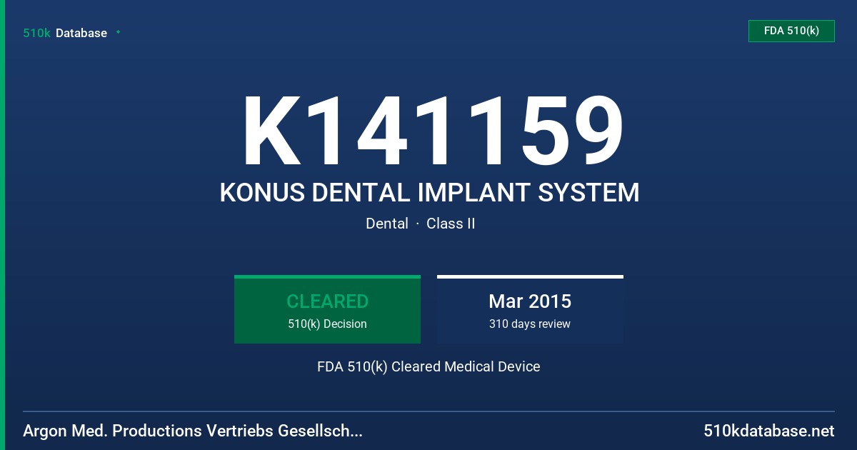 K141159 KONUS DENTAL IMPLANT SYSTEM FDA 510(k) Cleared Medical Device