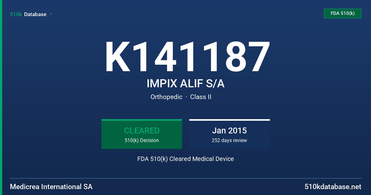 K141187 IMPIX ALIF S/A FDA 510(k) Cleared Medical Device